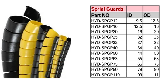 SPIRAL GUARDS - PROTECTIVE WRAP - 20M BOX