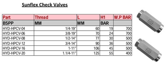SUNFLEX CHECK VALVES