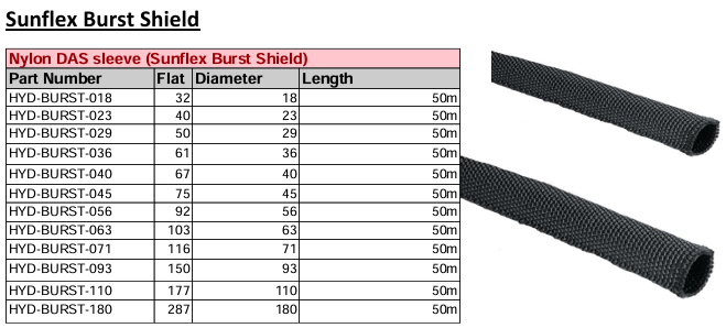 SUNFLEX BURST SHIELD -Nylon DAS Sleeve - 50m Standard Length