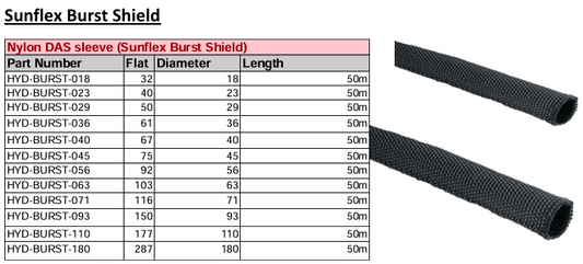 SUNFLEX BURST SHIELD -Nylon DAS Sleeve - 50m Standard Length