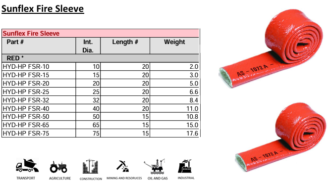 SUNFLEX FIRE SLEEVE - RED