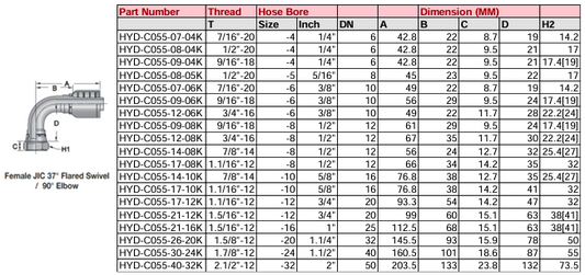 Female JIC 37° Flared Swivel/90° Elbow