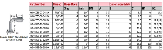 Female JIC 37° Flared Swivel 90° Elbow (LONG)