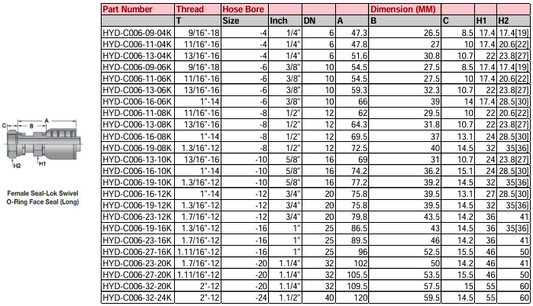 Female Seal-Lok Swivel O-Ring Face Seal (LONG)