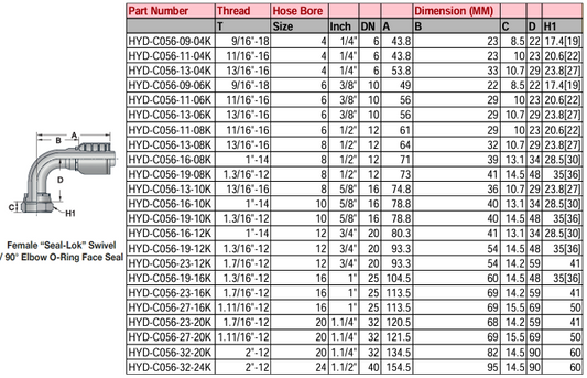 Female "Seal-Lok" Swivel/90° Elbow O-Ring Face Seal