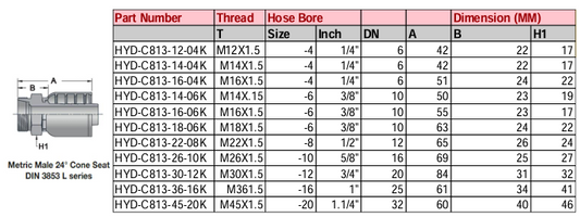 Metric Light Male 24° Cone Seat DIN 3853 L Series