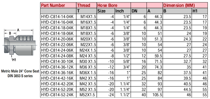 Metric Heavy Male 24° Cone Seat DIN 3853 S Series