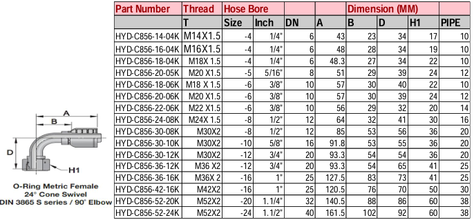 O-Ring Metric Heavy Female 24° Cone Swivel DIN 3865 S Series/90° Elbow