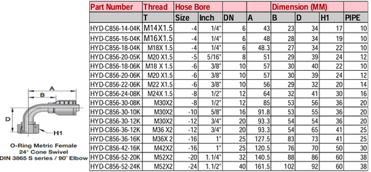 O-Ring Metric Heavy Female 24° Cone Swivel DIN 3865 S Series/90° Elbow