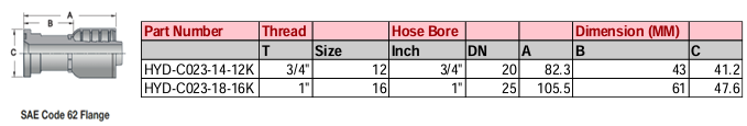 SAE Code 62 Flange