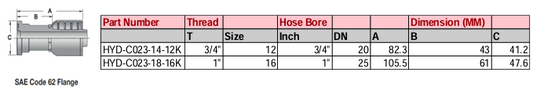 SAE Code 62 Flange