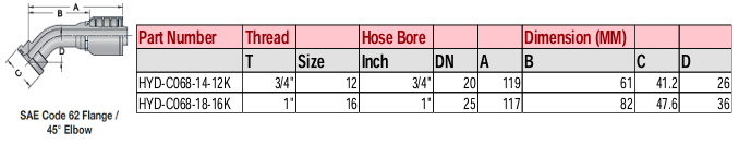 SAE Code 62 Flange/45° Elbow