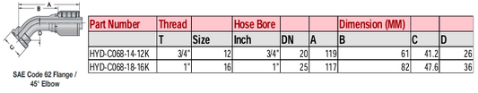 SAE Code 62 Flange/45° Elbow