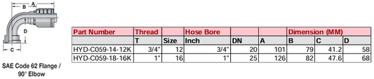 SAE Code 62 Flange/90° Elbow