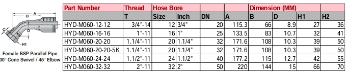 Female BSP Parallel Pipe 30° Cone Swivel - 45° Elbow - M Series