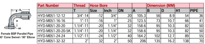 Female BSP Parallel Pipe 30° Cone Swivel - 90° Elbow - M Series