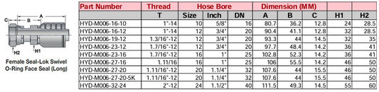Female Seal-Lok Swivel O-Ring Face Seal (Long) - M Series