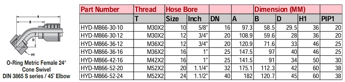 O-Ring Metric Female 24° Cone Swivel DIN 3865 S Series 45° Elbow - M Series