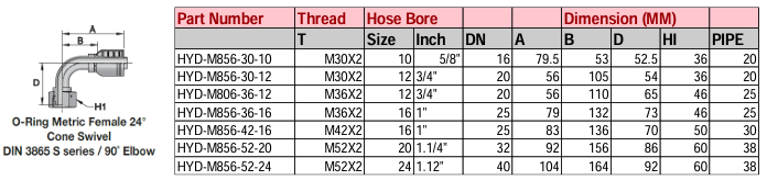 O-Ring Metric Female 24° Cone Swivel DIN 3865 S Series 90° Elbow - M Series
