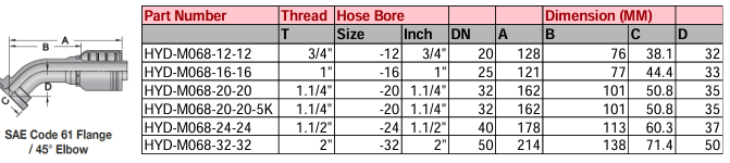 SAE Code 61 Flange/45° Elbow - M Series
