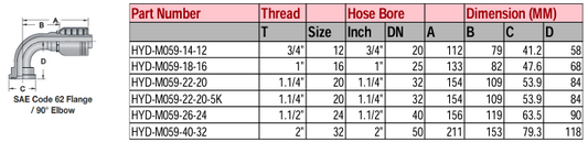 SAE Code 62 Flange/90° Elbow - M Series