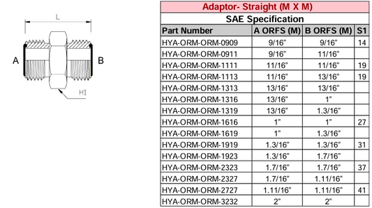 Adaptor - Straight (M X M) ORFS - ORFS - SAE Specification