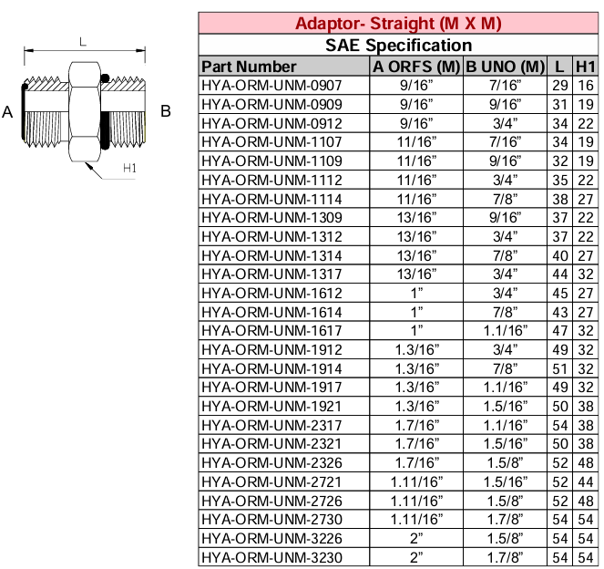 Adaptor - Straight (M X M) ORFS - UNO - SAE Specification