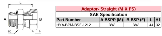 Adaptor - Straight (M X FS) BSPP - BSP - SAE Specification