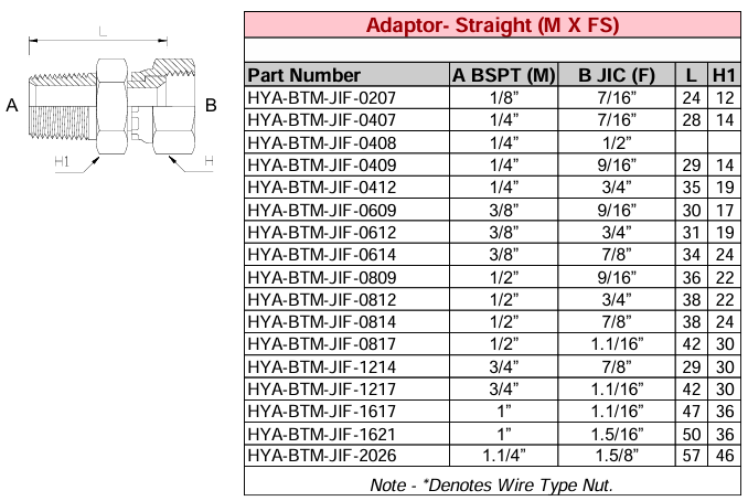 Adaptor - Straight (M X FS) BSPT - JIC
