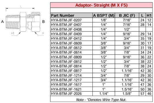 Adaptor - Straight (M X FS) BSPT - JIC