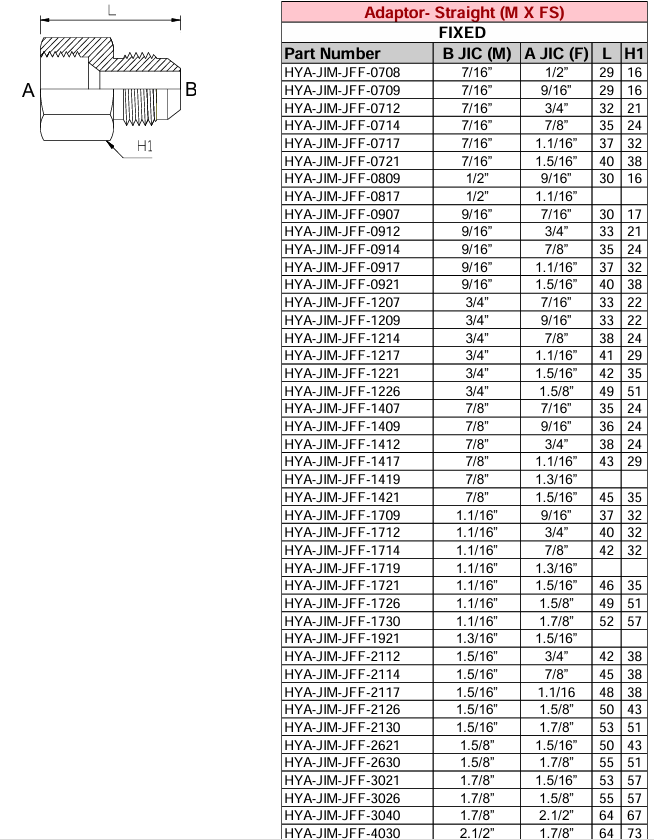 Adaptor - Straight (M X FS) JIC - JIC - FIXED