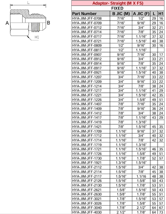 Adaptor - Straight (M X FS) JIC - JIC - FIXED