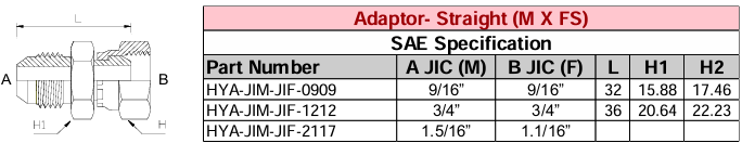 Adaptor - Straight (M X FS) JIC - JIC - SAE Specification