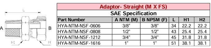 Adaptor - Straight (M X FS) NTM - NPSM - SAE Specification