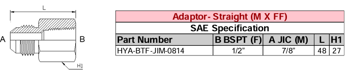 Adaptor - Straight (M X FF) BSPT - JIC - SAE Specification