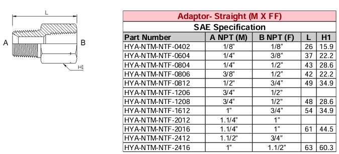 Adaptor - Straight (M X FF) NPT - NPT - SAE Specification
