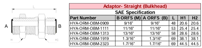 Adaptor - Straight (Bulkhead) ORFS - ORFS - SAE Specification