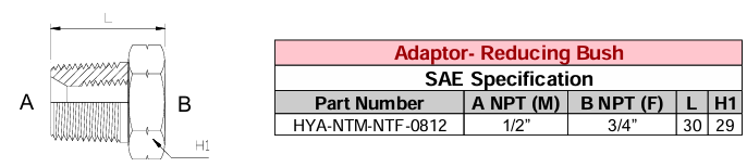 Adaptor - Reducing Bush - NPT x NPT - SAE Specification