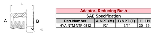 Adaptor - Reducing Bush - NPT x NPT - SAE Specification
