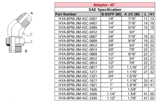 Adaptor - 45° BSPP - JIC - SAE Specification