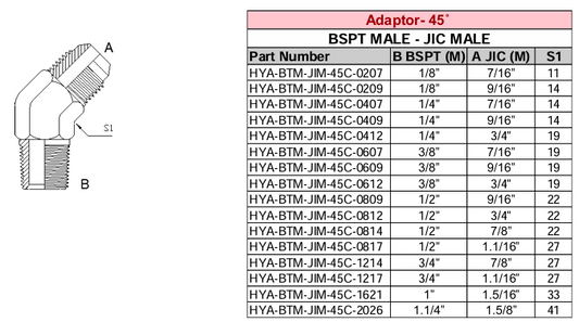 Adaptor - 45° BSPT MALE - JIC MALE