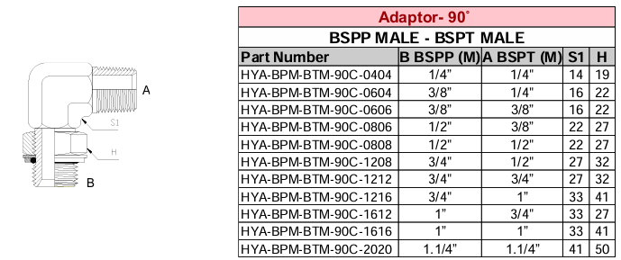 Adaptor - 90° - BSPP MALE x BSPT MALE
