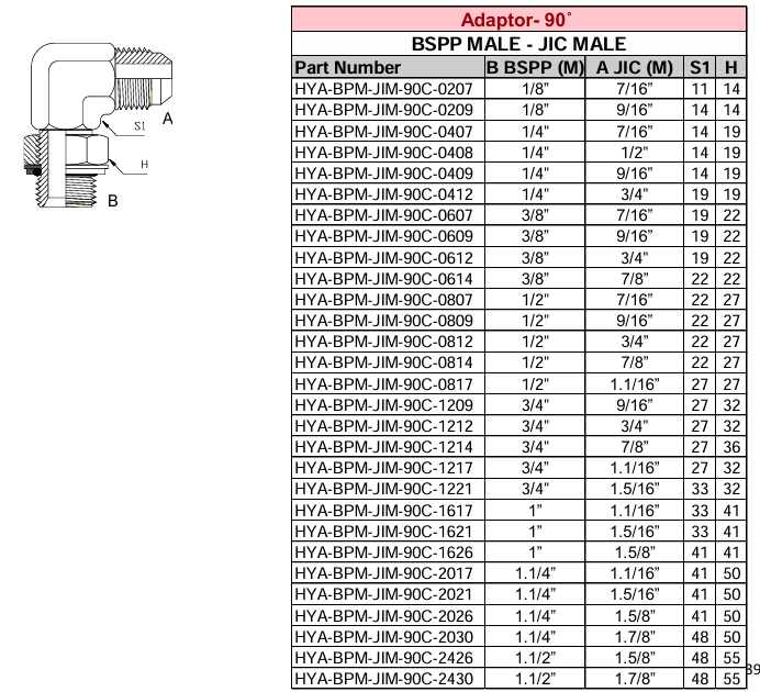 Adaptor - 90° - BSPP MALE x JIC MALE