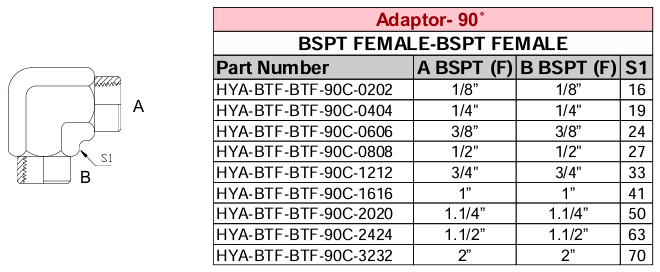 Adaptor - 90° - BSPT FEMALE x BSPT FEMALE