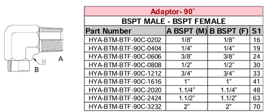 Adaptor - 90° - BSPT MALE x BSPT FEMALE