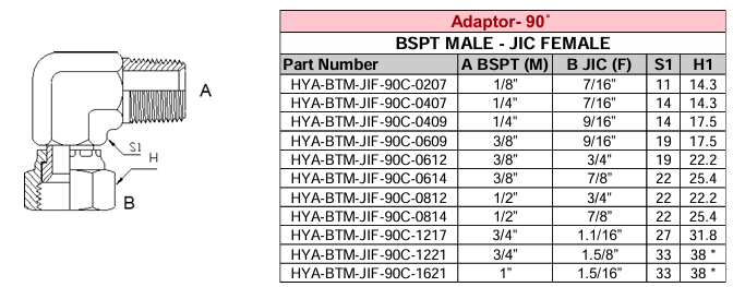 Adaptor - 90° - BSPT MALE x JIC FEMALE