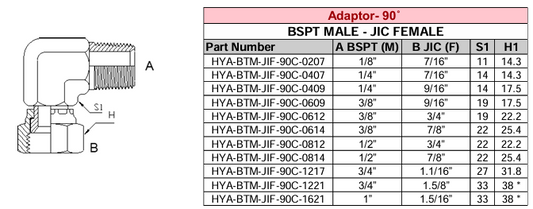 Adaptor - 90° - BSPT MALE x JIC FEMALE