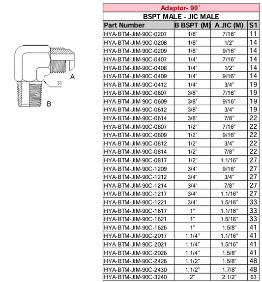 Adaptor - 90° - BSPT MALE x JIC MALE