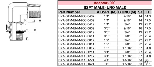 Adaptor - 90° - BSPT MALE x UNO MALE