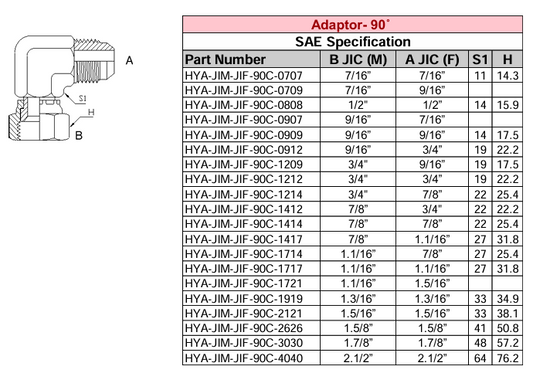Adaptor - 90° SHORT - SAE Specification - JIC MALE x JIC FEMALE